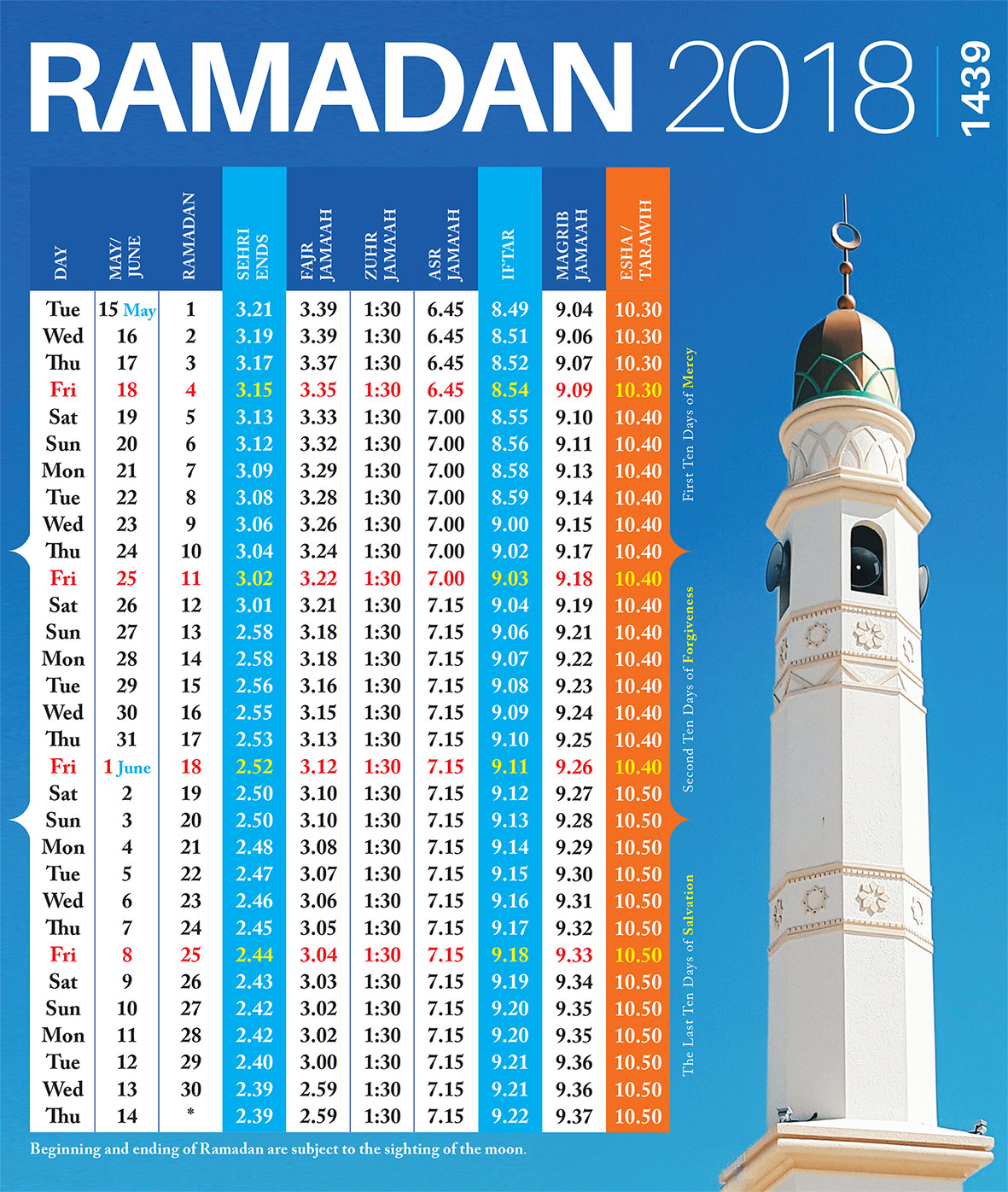 Bow Muslim Community Centre East London Mosques London Masjid Prayer Bow Muslim Community Centre East London Mosques London Masjid Prayer